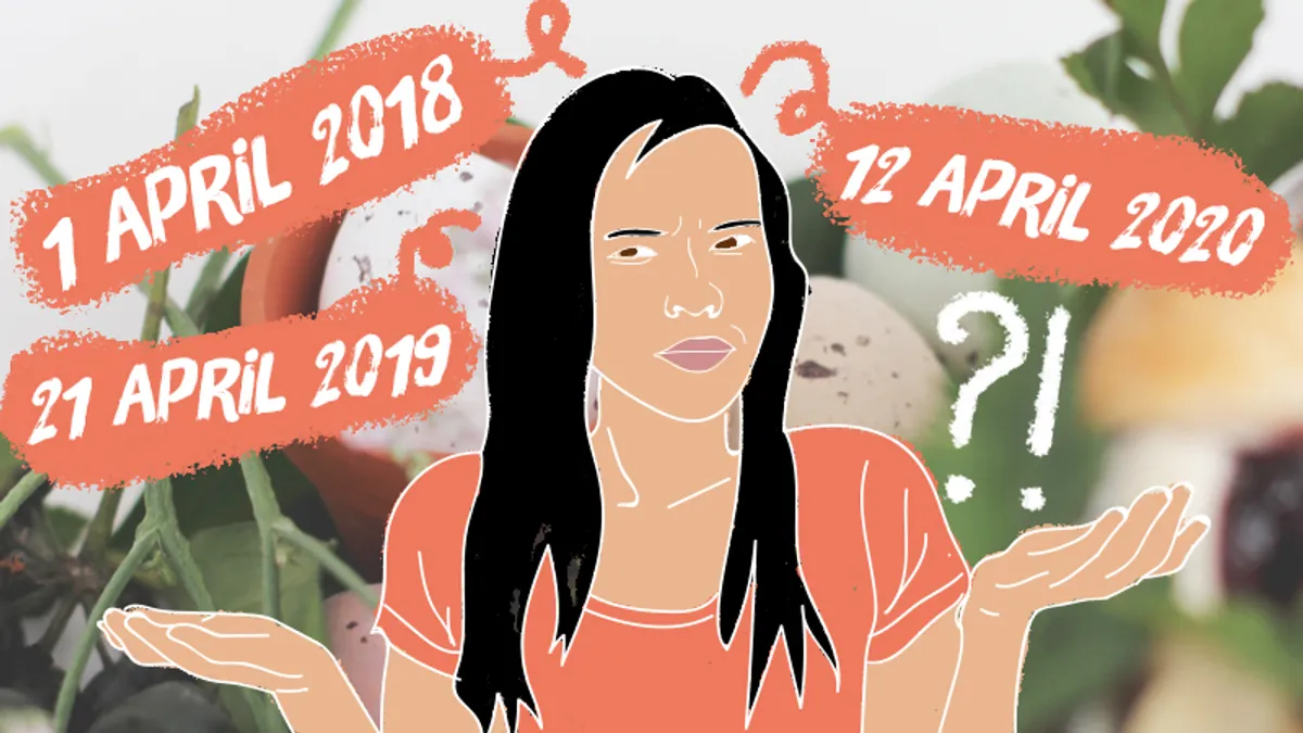 Waarom valt Pasen elk jaar op een andere datum? - EO BEAM