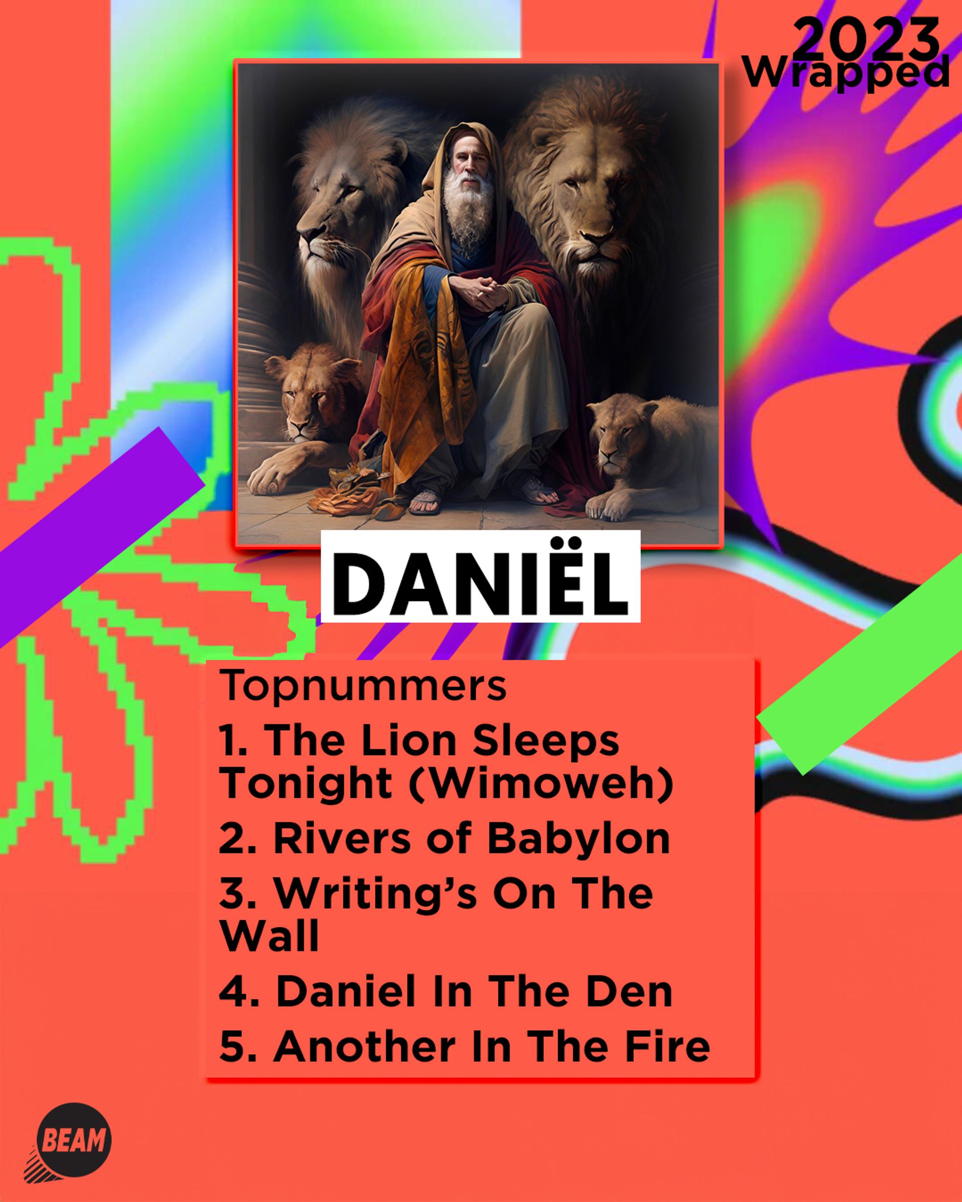 spotify wrapped DANIEL PL GR