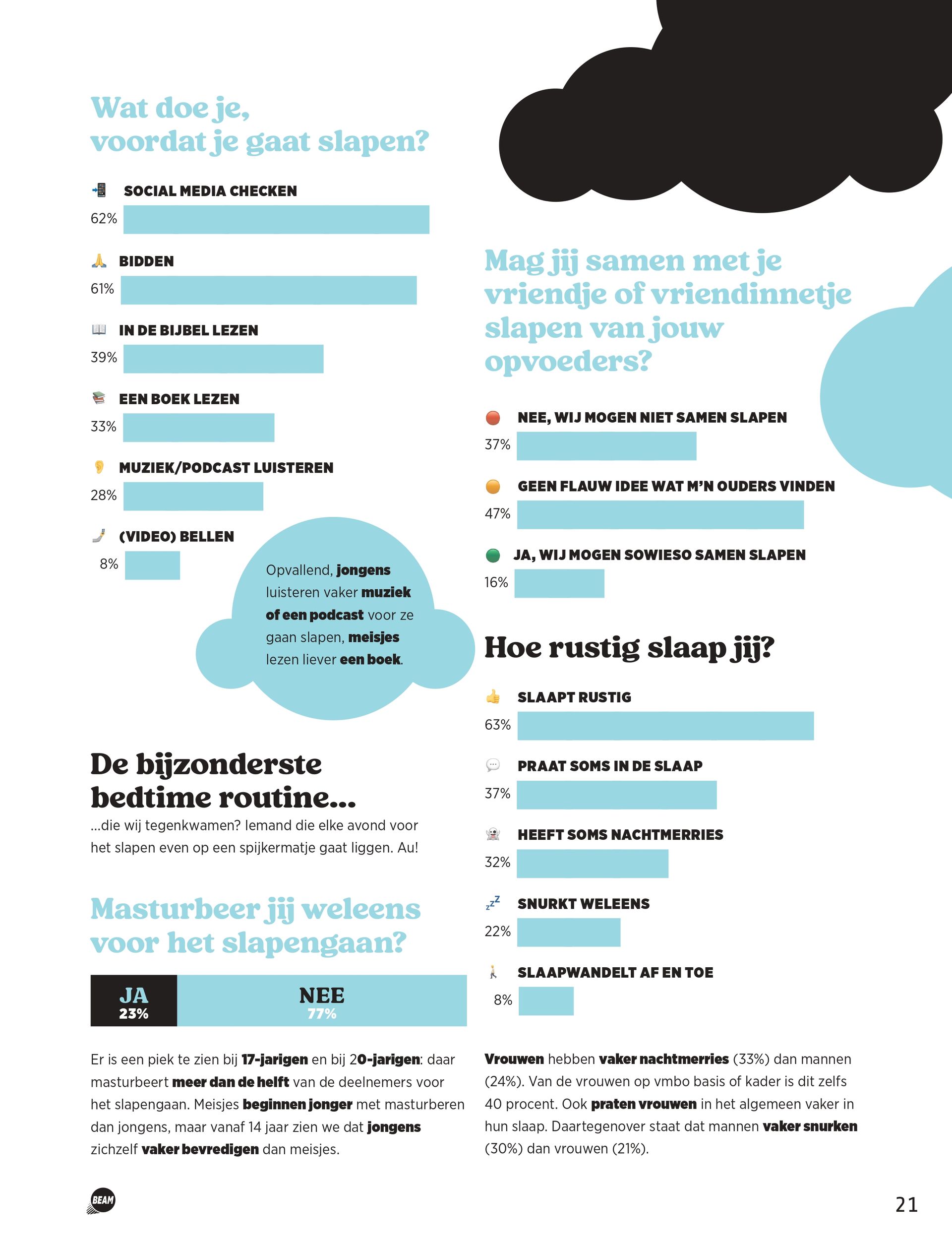 Pagina 2 - uitslag slaaponderzoek