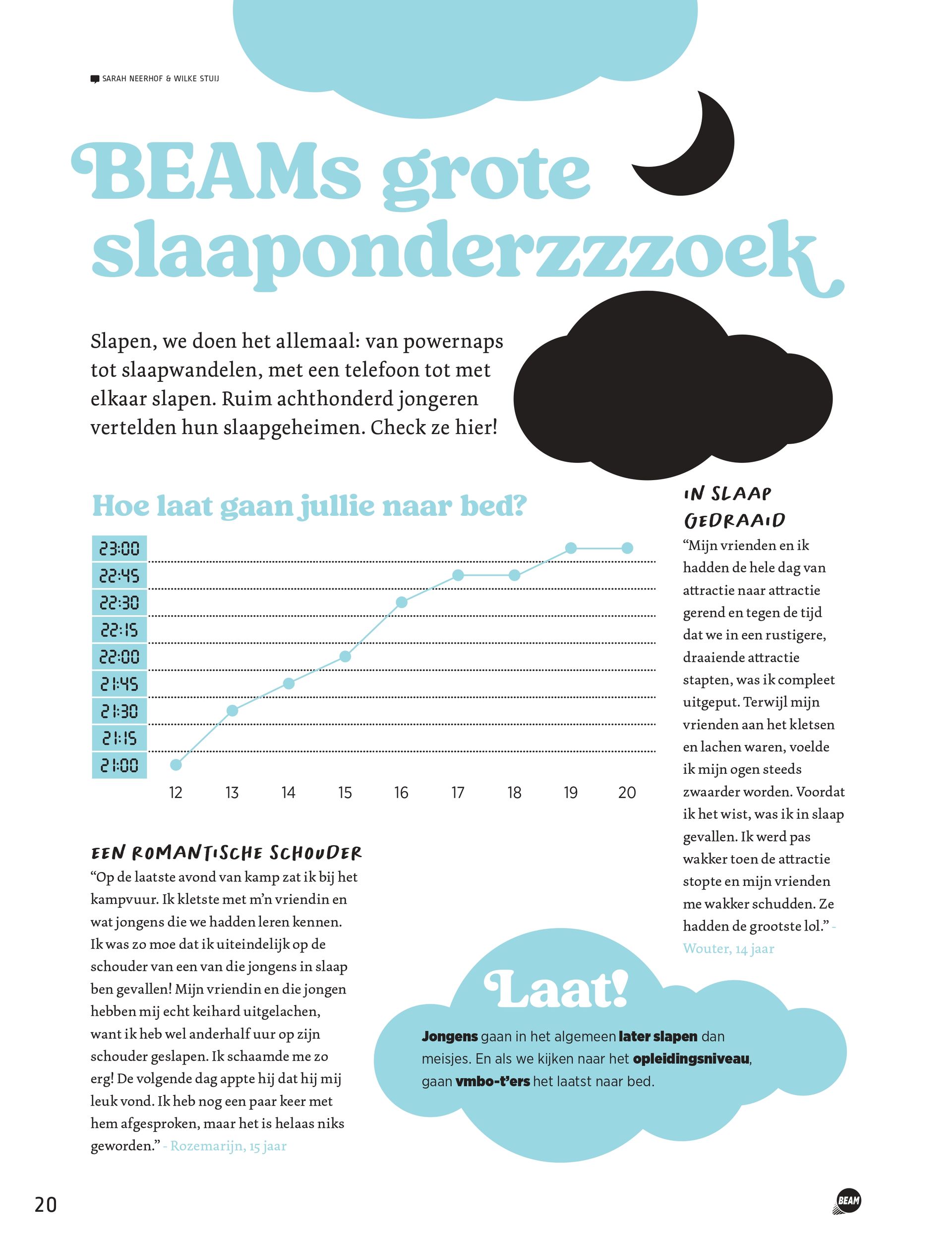 Pagina 1 - uitslag slaaponderzoek