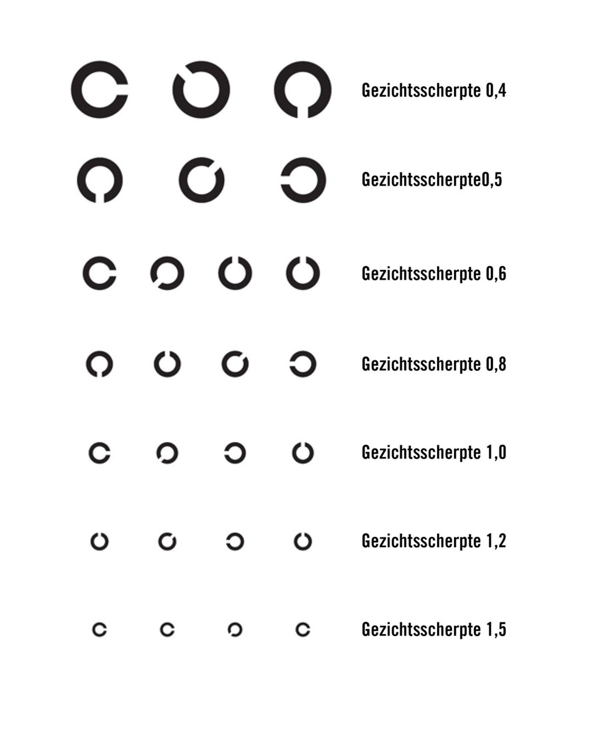 gezichtsscherpte-veraf-testen-oogtest-test-je-ogen