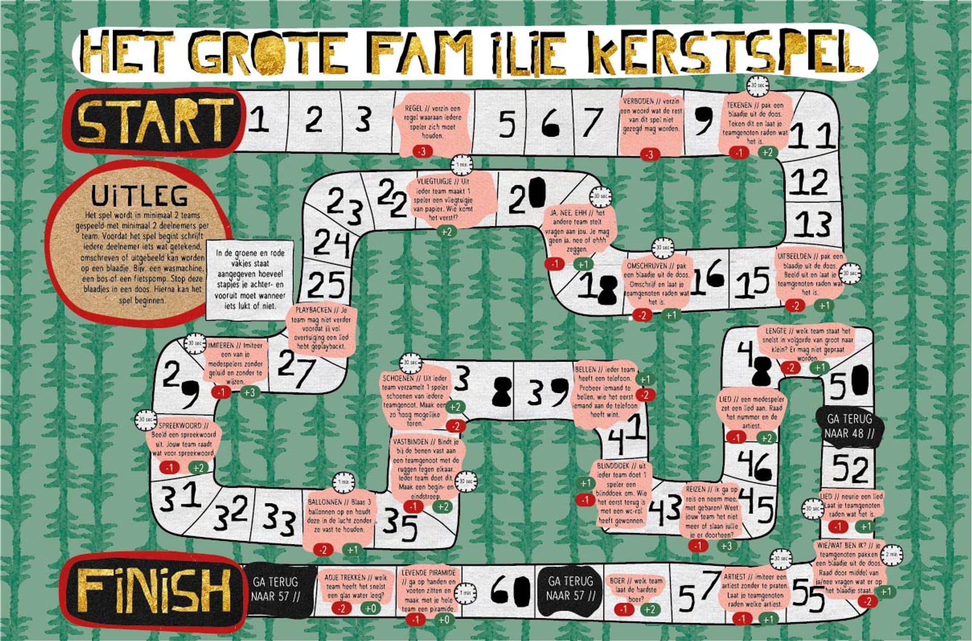 Het GROTE Familie Kerstspel van EO BEAM