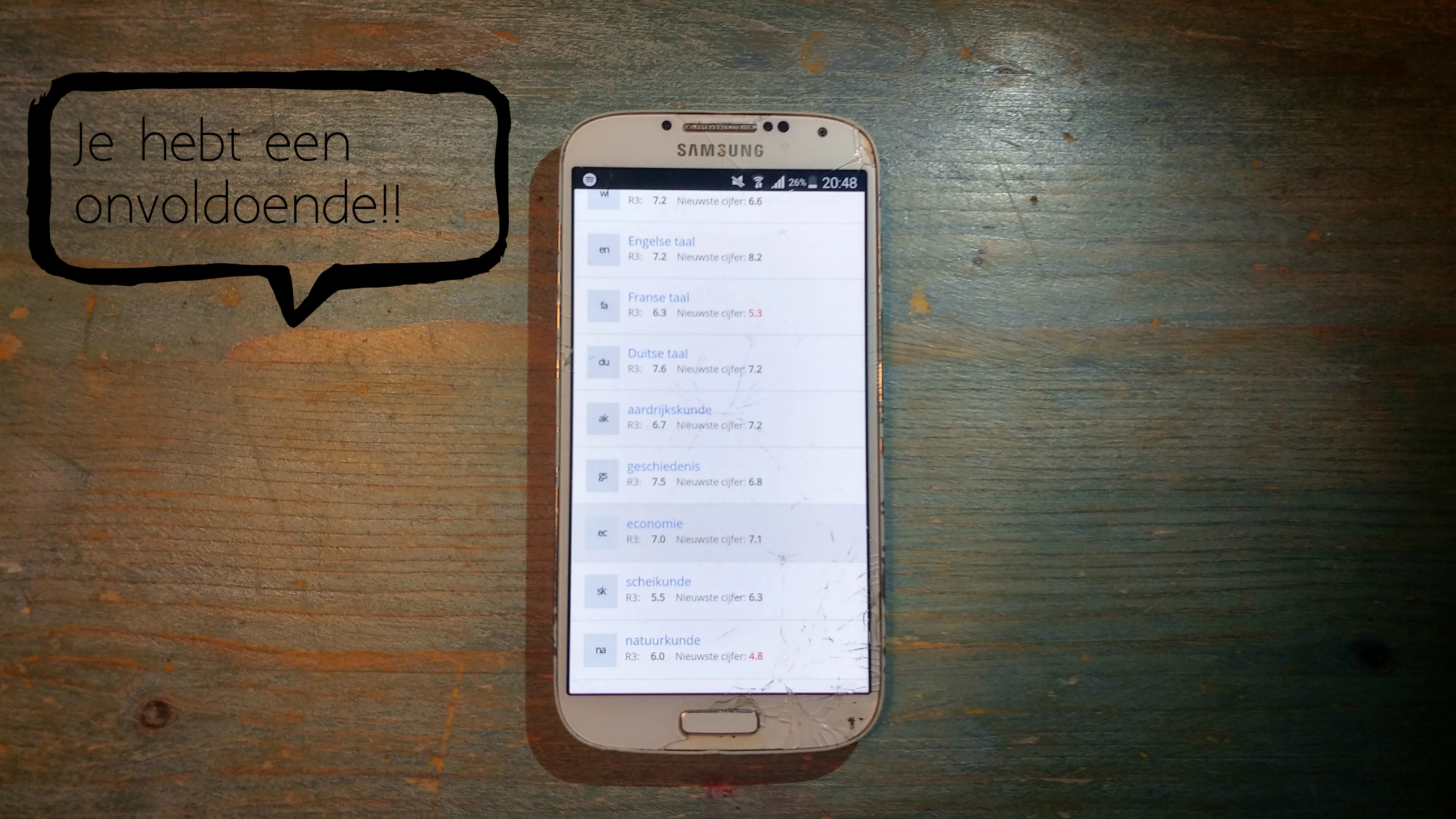 Uitgelichte afbeelding