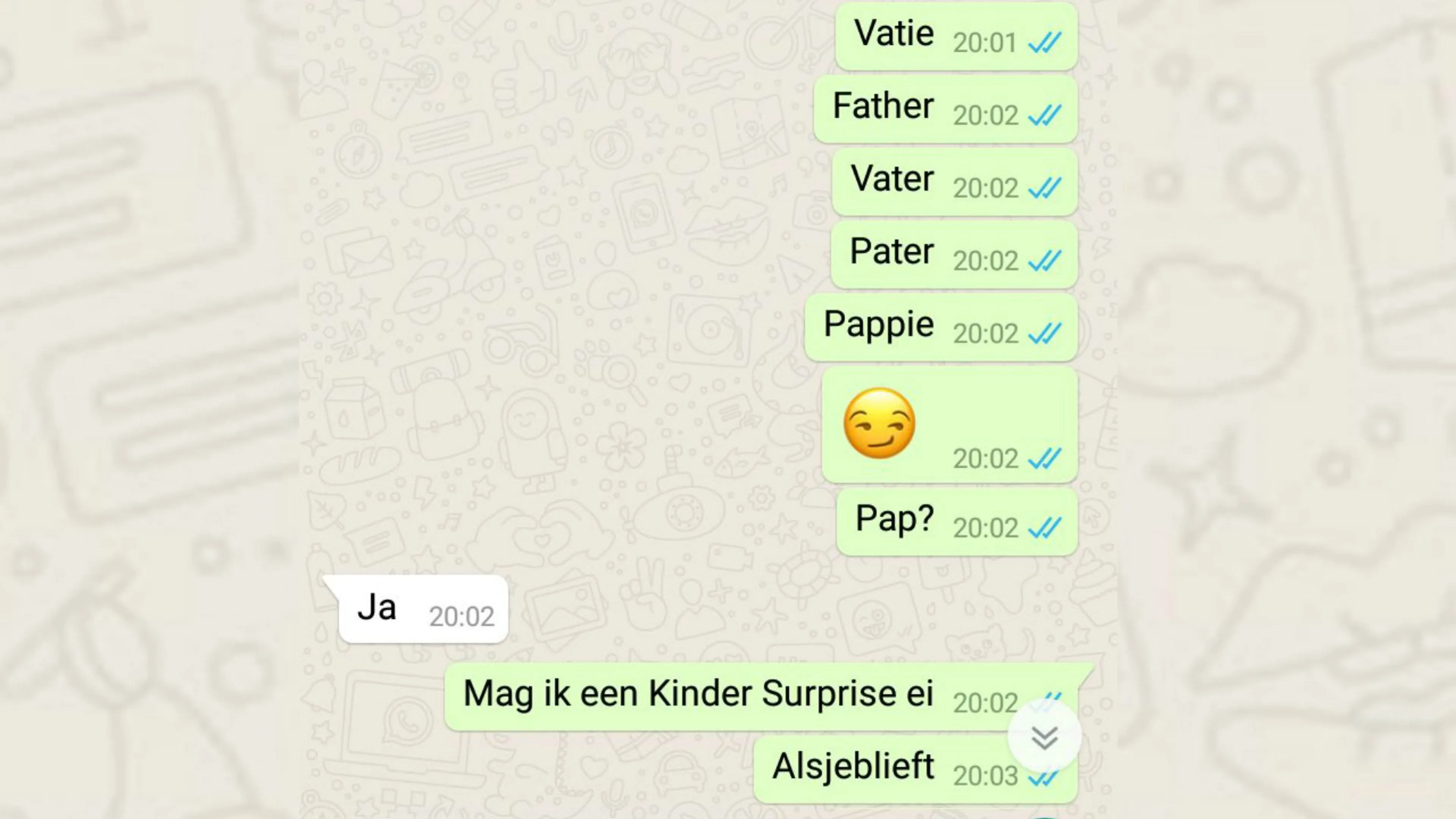 Uitgelichte afbeelding