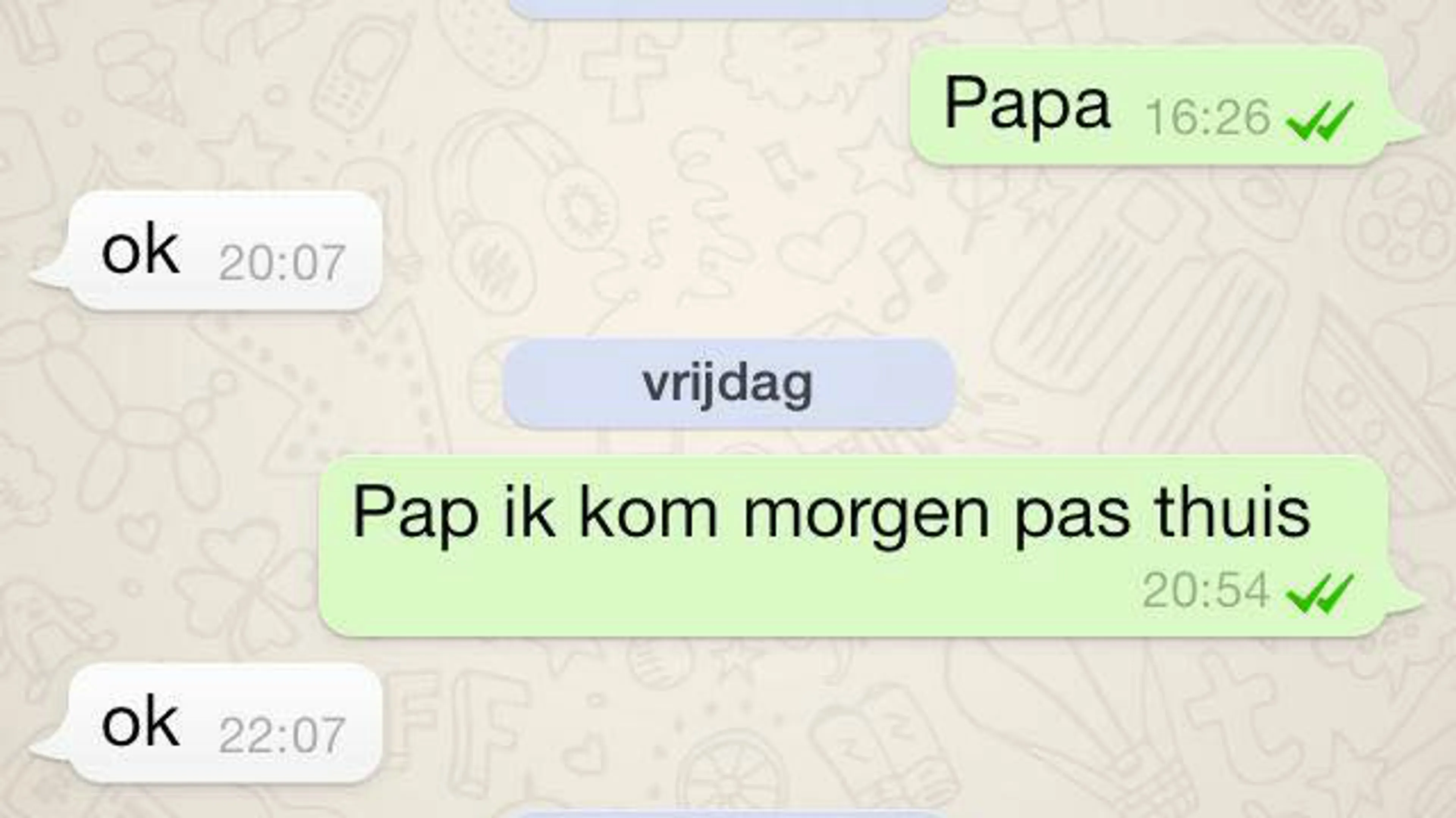 Uitgelichte afbeelding