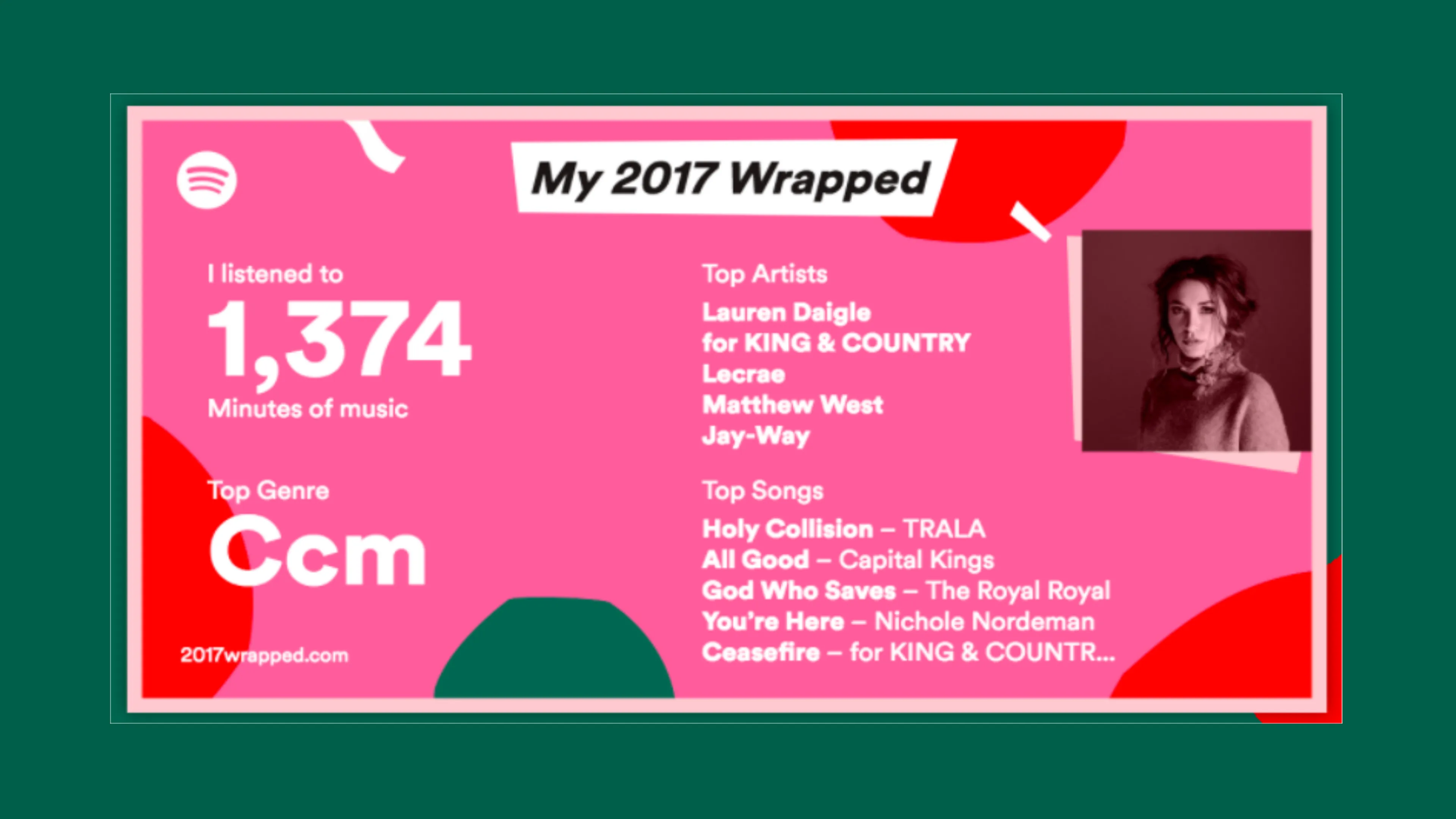 Uitgelichte afbeelding