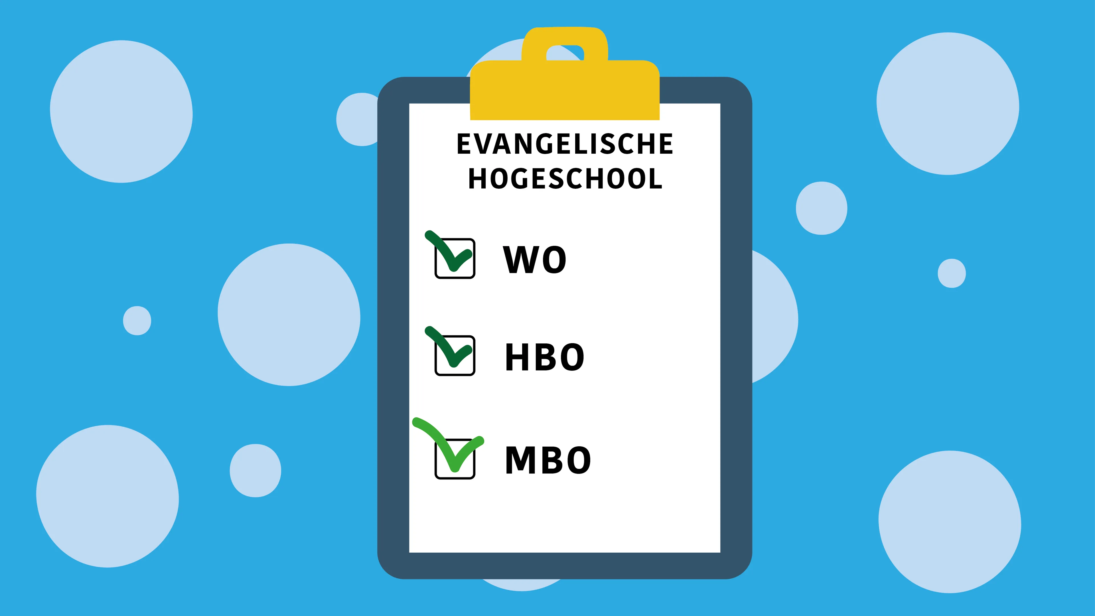 Uitgelichte afbeelding