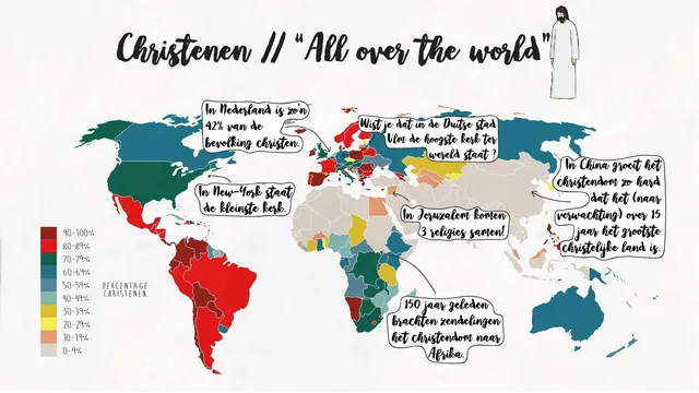 Uitgelichte afbeelding