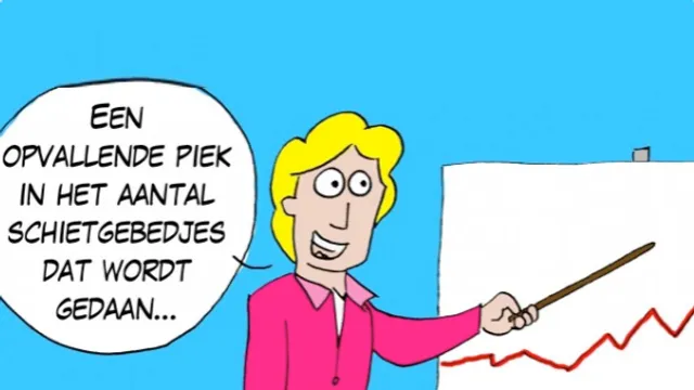 Uitgelichte afbeelding