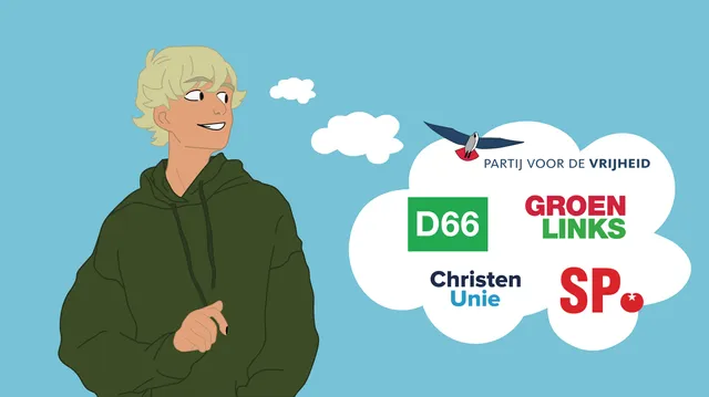 Uitgelichte afbeelding