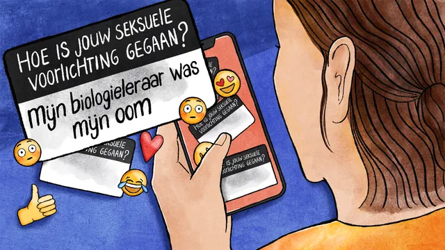 Uitgelichte afbeelding