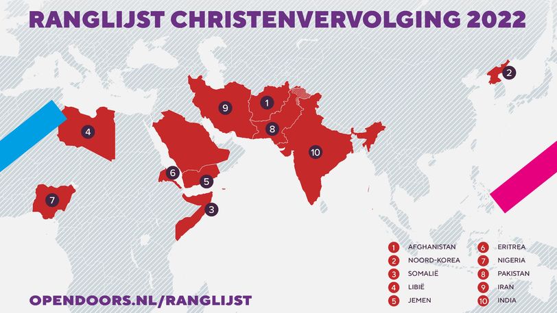 NIEUWS: Voor het eerst in 20 jaar is niet Noord-Korea, maar Afghanistan het gevaarlijkste land voor christenen